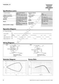 PD30CNR06PPRT Datasheet Page 2