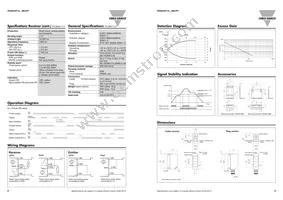 PD30CNT15PPRT Datasheet Page 2