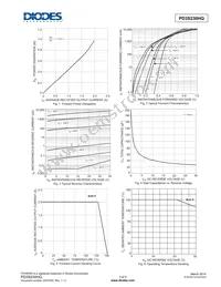 PD3S230HQ-7 Datasheet Page 3