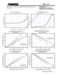 PD414010 Datasheet Page 4