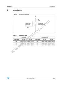 PD54003S-E Datasheet Page 5