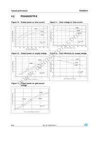 PD54003S-E Datasheet Page 8