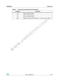 PD54003S-E Datasheet Page 11