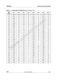 PD54003S-E Datasheet Page 15