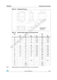 PD54003S-E Datasheet Page 19