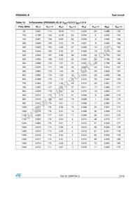 PD55003L-E Datasheet Page 13