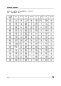 PD55003S Datasheet Page 16