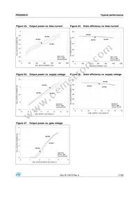 PD55003STR-E Datasheet Page 11