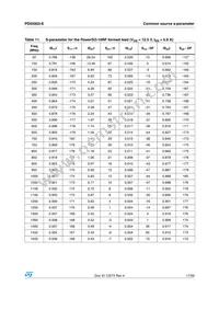 PD55003STR-E Datasheet Page 17