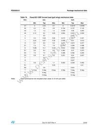 PD55003STR-E Datasheet Page 23