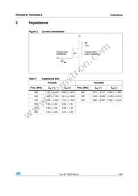 PD55008STR-E Datasheet Page 5