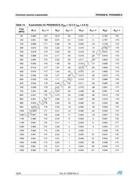 PD55008STR-E Datasheet Page 18