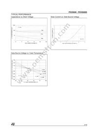 PD55008TR Datasheet Page 3