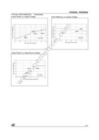 PD55008TR Datasheet Page 7