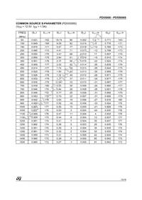 PD55008TR Datasheet Page 15