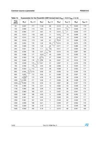 PD55015S-E Datasheet Page 14