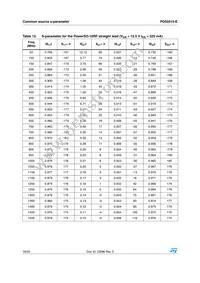 PD55015S-E Datasheet Page 16