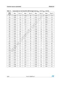 PD55015S-E Datasheet Page 18