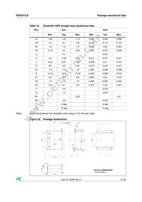 PD55015S-E Datasheet Page 21