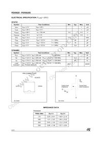 PD55025 Datasheet Page 2