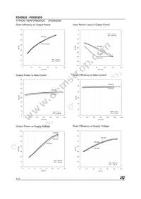 PD55025 Datasheet Page 4