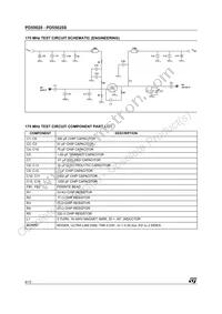 PD55025 Datasheet Page 8