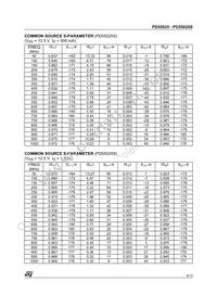 PD55025 Datasheet Page 9