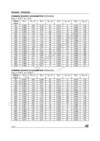 PD55025 Datasheet Page 10