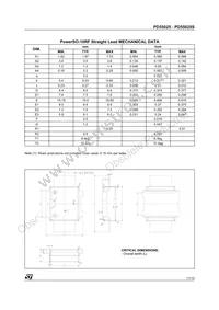 PD55025 Datasheet Page 11