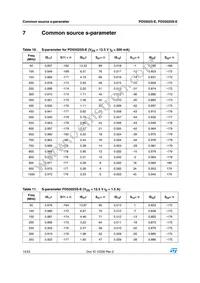 PD55025STR-E Datasheet Page 14