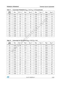 PD55025STR-E Datasheet Page 15