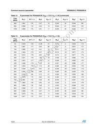 PD55025STR-E Datasheet Page 16