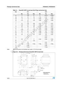 PD55025STR-E Datasheet Page 18