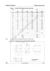 PD55025STR-E Datasheet Page 19