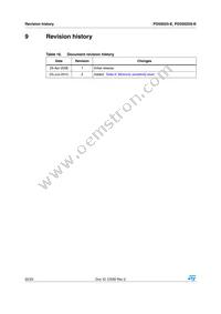 PD55025STR-E Datasheet Page 22