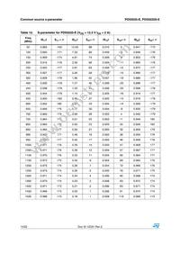 PD55035S-E Datasheet Page 14