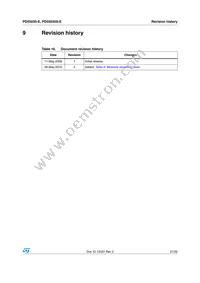 PD55035S-E Datasheet Page 21