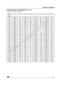 PD57002 Datasheet Page 9