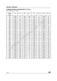 PD57002 Datasheet Page 10