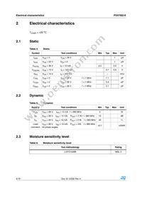 PD57002S-E Datasheet Page 4