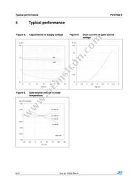 PD57002S-E Datasheet Page 6
