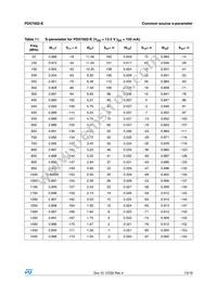 PD57002S-E Datasheet Page 13