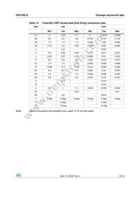 PD57002S-E Datasheet Page 15