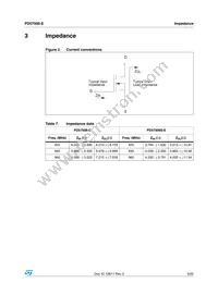 PD57006TR-E Datasheet Page 5