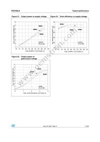 PD57006TR-E Datasheet Page 11