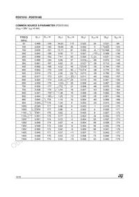 PD57018S Datasheet Page 10