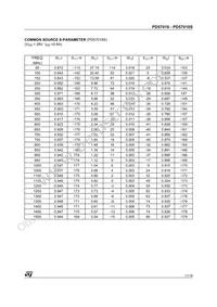 PD57018S Datasheet Page 11