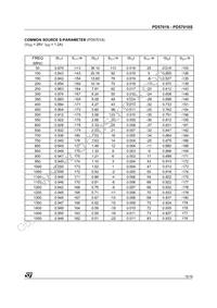 PD57018S Datasheet Page 15