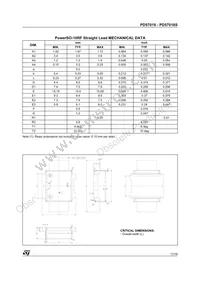 PD57018S Datasheet Page 17