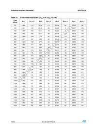 PD57018STR-E Datasheet Page 14